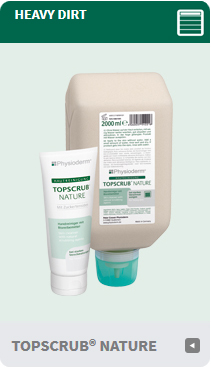 Skin Cleansing