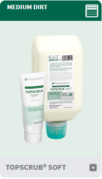 Skin Cleansing