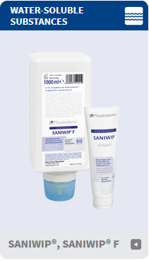 Skin Protection
